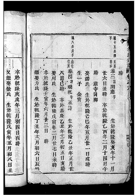 [下载][义阳朱氏宗谱_卷数杂异]浙江.义阳朱氏家谱_二十一.pdf