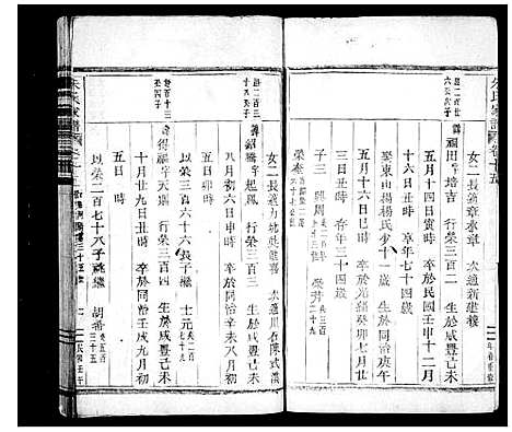 [下载][义阳朱氏家谱]浙江.义阳朱氏家谱_一.pdf