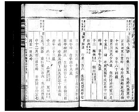 [下载][义阳朱氏家谱]浙江.义阳朱氏家谱_一.pdf