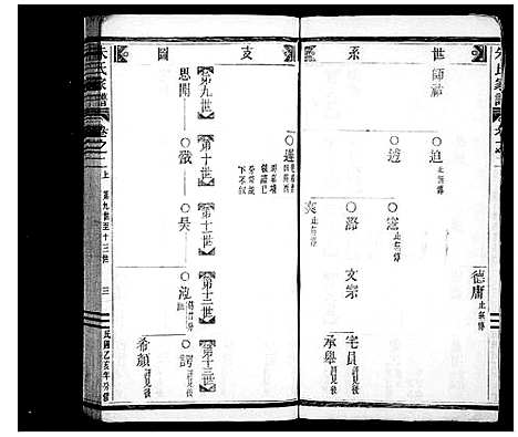 [下载][义阳朱氏家谱]浙江.义阳朱氏家谱.pdf