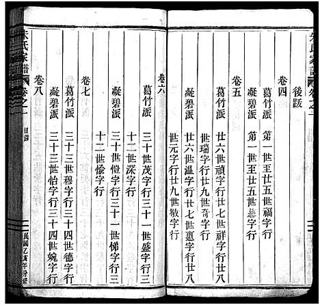 [下载][义阳朱氏家谱_9卷]浙江.义阳朱氏家谱_一.pdf