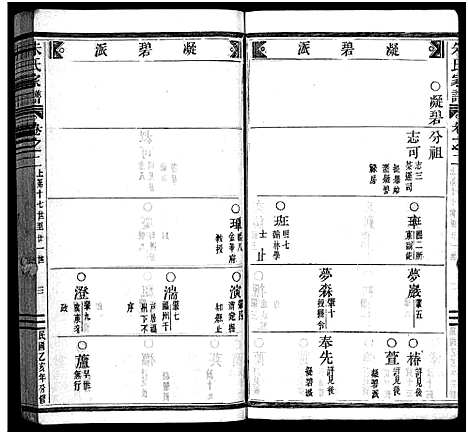 [下载][义阳朱氏家谱_9卷]浙江.义阳朱氏家谱_三.pdf