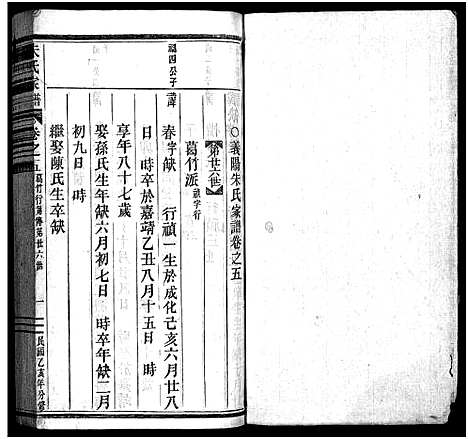 [下载][义阳朱氏家谱_9卷]浙江.义阳朱氏家谱_六.pdf