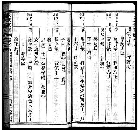 [下载][义阳朱氏家谱_9卷]浙江.义阳朱氏家谱_六.pdf