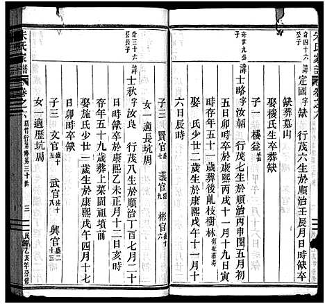 [下载][义阳朱氏家谱_9卷]浙江.义阳朱氏家谱_七.pdf