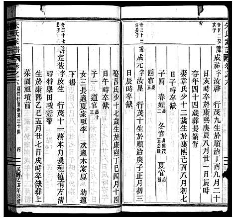 [下载][义阳朱氏家谱_9卷]浙江.义阳朱氏家谱_七.pdf