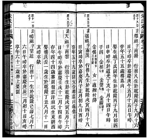 [下载][义阳朱氏家谱_9卷]浙江.义阳朱氏家谱_八.pdf