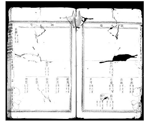 [下载][义阳金竹塘朱氏宗谱]浙江.义阳金竹塘朱氏家谱_二.pdf