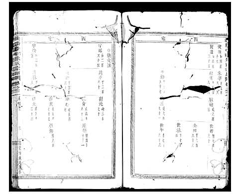 [下载][义阳金竹塘朱氏宗谱]浙江.义阳金竹塘朱氏家谱_二.pdf