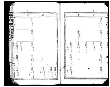 [下载][义阳金竹塘朱氏宗谱]浙江.义阳金竹塘朱氏家谱_四.pdf