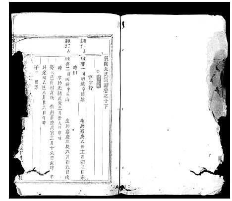 [下载][义阳金竹塘朱氏宗谱]浙江.义阳金竹塘朱氏家谱_九.pdf