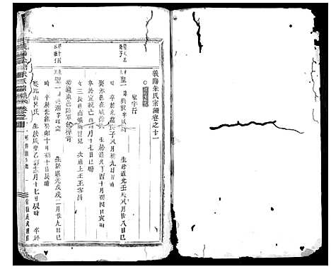 [下载][义阳金竹塘朱氏宗谱]浙江.义阳金竹塘朱氏家谱_十.pdf