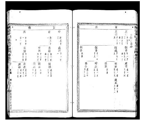 [下载][义阳金竹塘朱氏宗谱]浙江.义阳金竹塘朱氏家谱_一.pdf