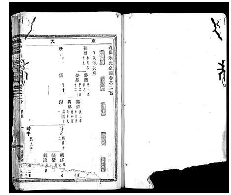 [下载][义阳金竹塘朱氏宗谱]浙江.义阳金竹塘朱氏家谱_一.pdf