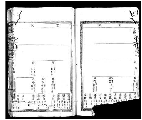 [下载][义阳金竹塘朱氏宗谱]浙江.义阳金竹塘朱氏家谱_一.pdf