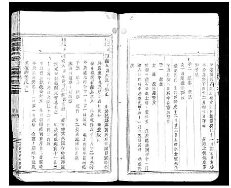 [下载][义阳金竹塘朱氏宗谱]浙江.义阳金竹塘朱氏家谱_二.pdf