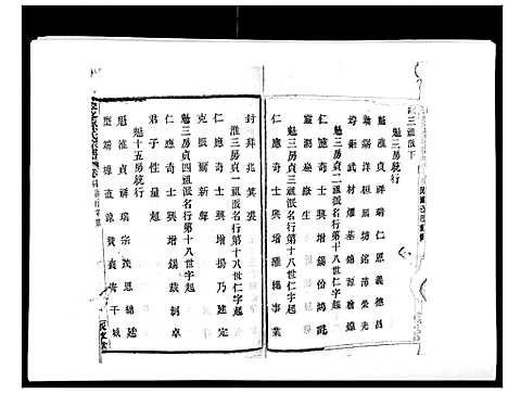 [下载][翠峰孙氏宗谱]浙江.翠峰孙氏家谱_四.pdf