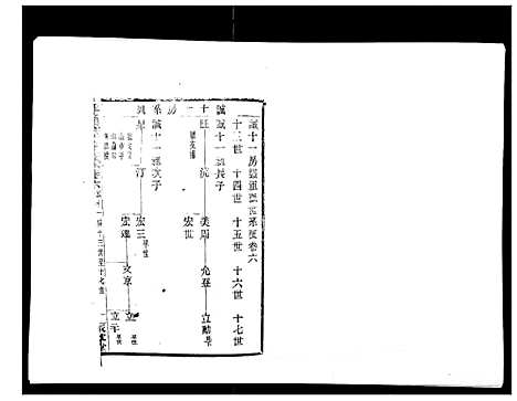 [下载][翠峰孙氏宗谱]浙江.翠峰孙氏家谱_六.pdf