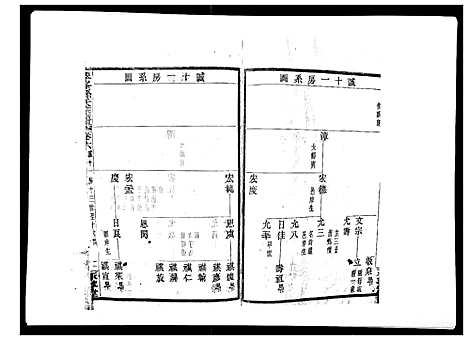 [下载][翠峰孙氏宗谱]浙江.翠峰孙氏家谱_六.pdf