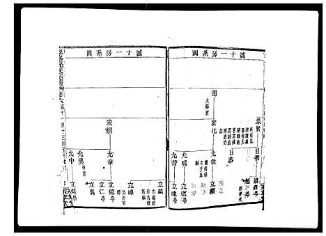 [下载][翠峰孙氏宗谱]浙江.翠峰孙氏家谱_六.pdf