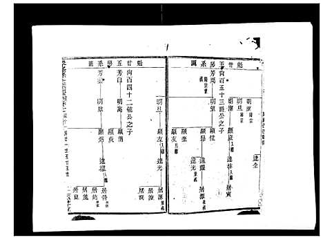 [下载][翠峰孙氏宗谱]浙江.翠峰孙氏家谱_七.pdf