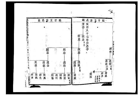 [下载][翠峰孙氏宗谱]浙江.翠峰孙氏家谱_七.pdf