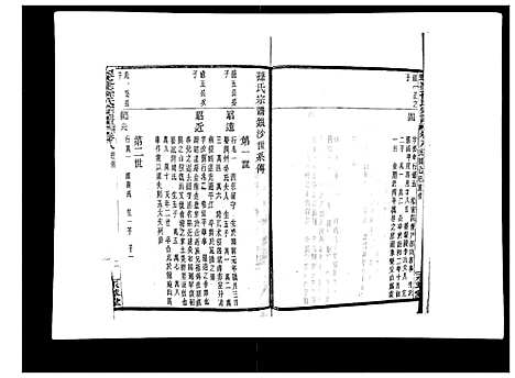 [下载][翠峰孙氏宗谱]浙江.翠峰孙氏家谱_八.pdf