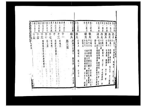 [下载][翠峰孙氏宗谱]浙江.翠峰孙氏家谱_八.pdf