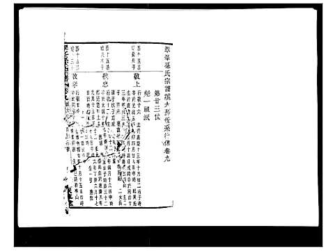 [下载][翠峰孙氏宗谱]浙江.翠峰孙氏家谱_九.pdf