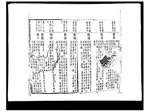 [下载][翠峰孙氏宗谱]浙江.翠峰孙氏家谱_九.pdf