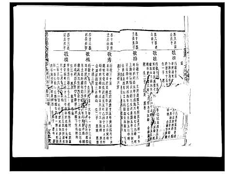 [下载][翠峰孙氏宗谱]浙江.翠峰孙氏家谱_九.pdf