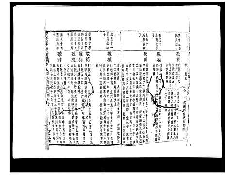 [下载][翠峰孙氏宗谱]浙江.翠峰孙氏家谱_九.pdf