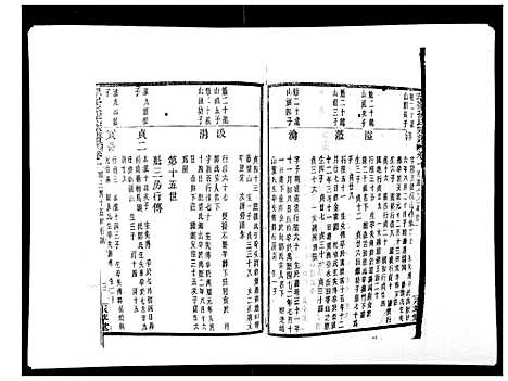 [下载][翠峰孙氏宗谱]浙江.翠峰孙氏家谱_十.pdf