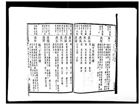 [下载][翠峰孙氏宗谱]浙江.翠峰孙氏家谱_十.pdf