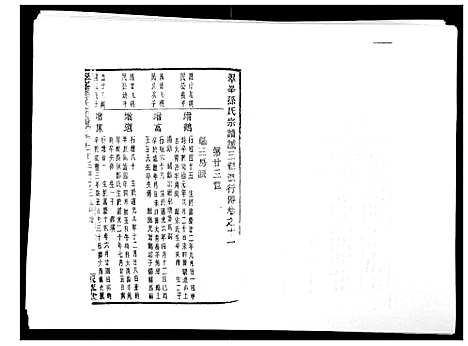 [下载][翠峰孙氏宗谱]浙江.翠峰孙氏家谱_十一.pdf