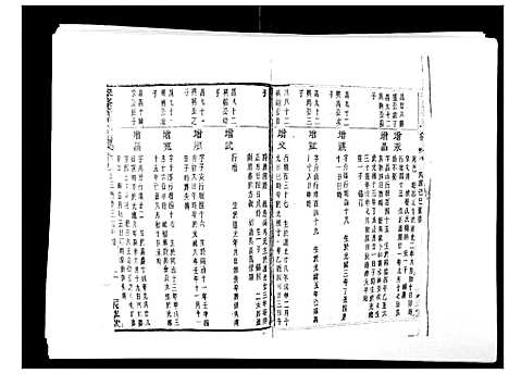 [下载][翠峰孙氏宗谱]浙江.翠峰孙氏家谱_十一.pdf