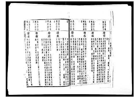 [下载][翠峰孙氏宗谱]浙江.翠峰孙氏家谱_十一.pdf