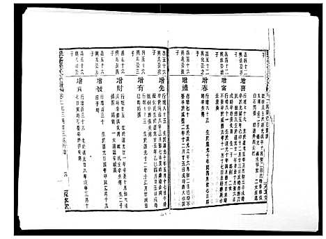 [下载][翠峰孙氏宗谱]浙江.翠峰孙氏家谱_十一.pdf