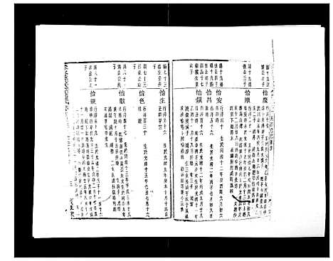 [下载][翠峰孙氏宗谱]浙江.翠峰孙氏家谱_十二.pdf