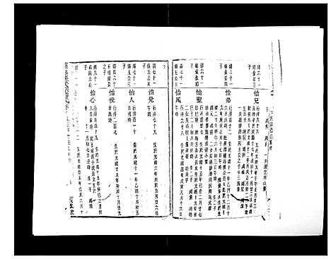 [下载][翠峰孙氏宗谱]浙江.翠峰孙氏家谱_十二.pdf