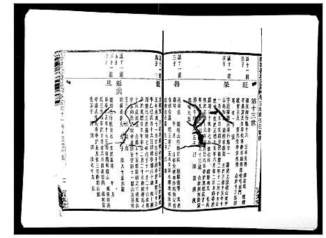 [下载][翠峰孙氏宗谱]浙江.翠峰孙氏家谱_十三.pdf