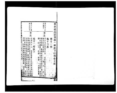 [下载][翠峰孙氏宗谱]浙江.翠峰孙氏家谱_十四.pdf