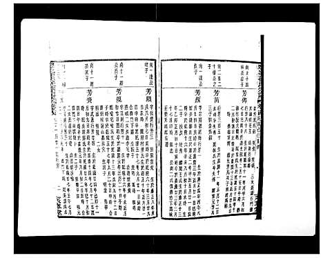 [下载][翠峰孙氏宗谱]浙江.翠峰孙氏家谱_十四.pdf