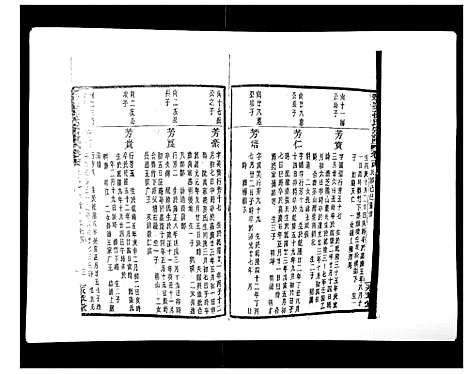 [下载][翠峰孙氏宗谱]浙江.翠峰孙氏家谱_十四.pdf