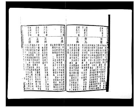 [下载][翠峰孙氏宗谱]浙江.翠峰孙氏家谱_十四.pdf