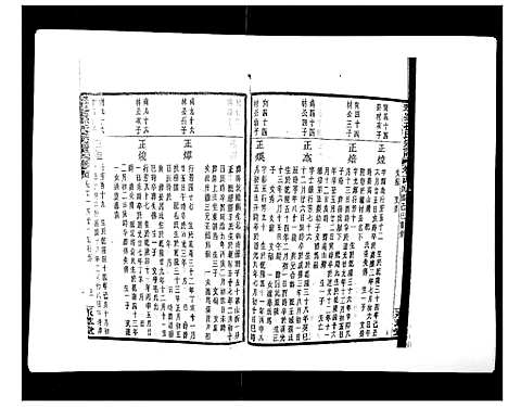 [下载][翠峰孙氏宗谱]浙江.翠峰孙氏家谱_十四.pdf