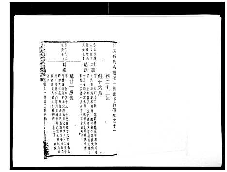 [下载][翠峰孙氏宗谱]浙江.翠峰孙氏家谱_十五.pdf