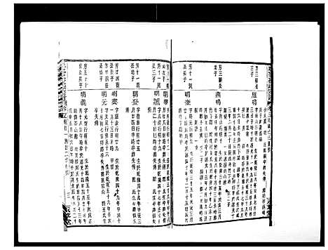 [下载][翠峰孙氏宗谱]浙江.翠峰孙氏家谱_十五.pdf