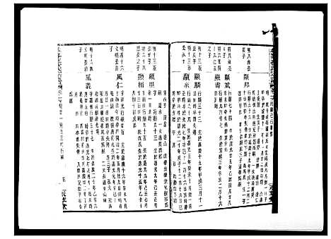 [下载][翠峰孙氏宗谱]浙江.翠峰孙氏家谱_十六.pdf