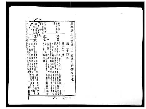 [下载][翠峰孙氏宗谱]浙江.翠峰孙氏家谱_十七.pdf